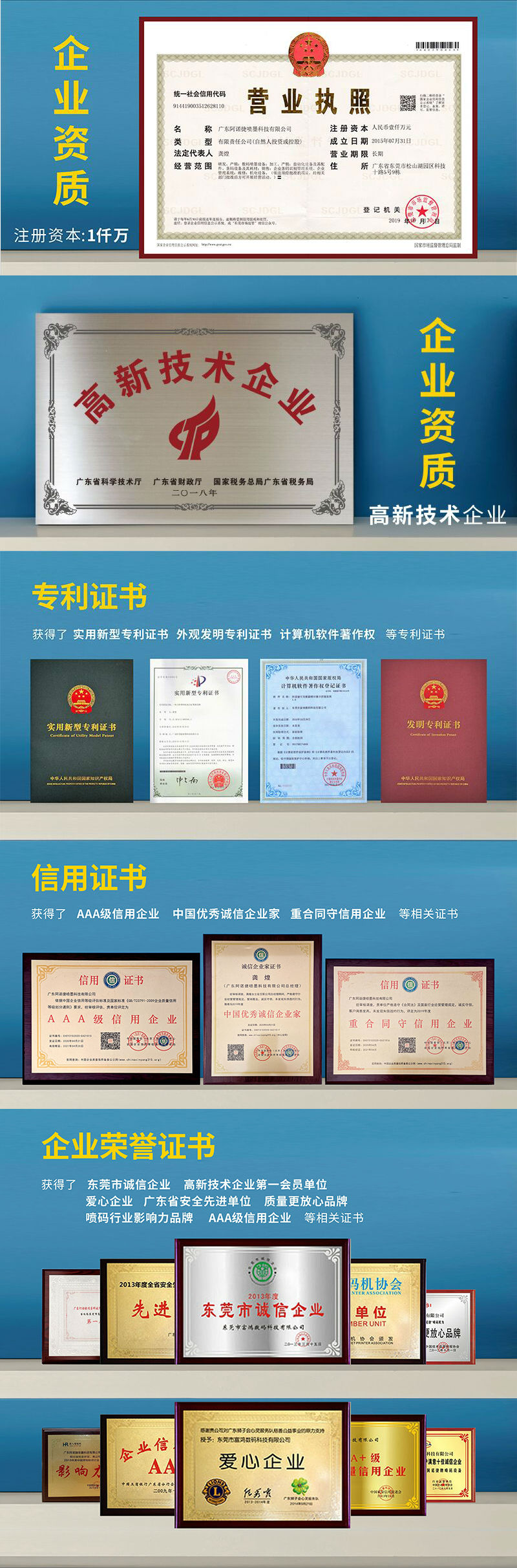 1277星际电子游戏荣誉证书