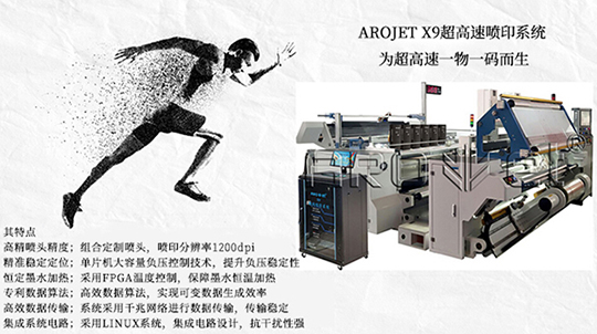 1277星际电子游戏喷码自动化解决规划